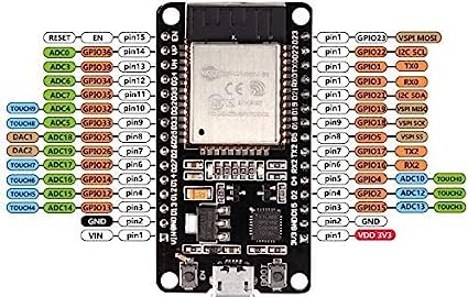 ESP32 Dev Board